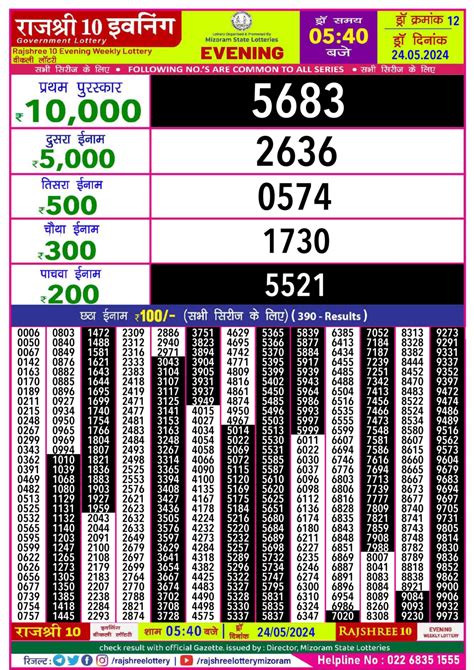 rajshree lottery result today evening 5.40 pm live|Rajshree Lottery Result Today Evening 5.40 PM Live.